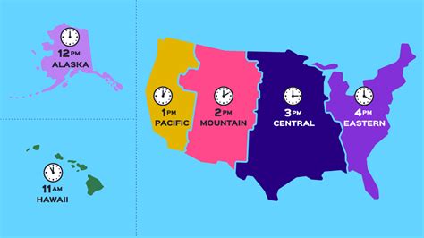 This will be between 7AM - 11PM their time, since Hawaii (HI) is 5 hours behind Florida (FL). If you're available any time, but you want to reach someone in Hawaii at work, you may want to try between 2:00 PM and 10:00 PM your time. This is the best time to reach them from 9AM - 5PM during normal working hours. UTC-5 hours.